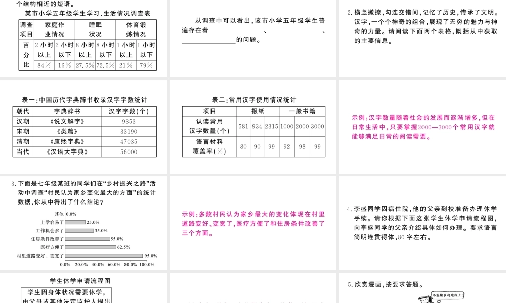 （河北专版）七年级语文上册 期末复习专题十一 图文转换与信息提取课件 新人教版-新人教版初中七年级上册语文课件