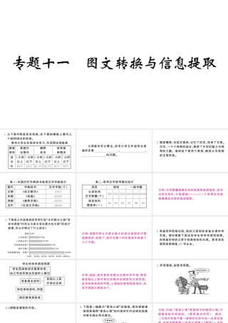 （河北专版）七年级语文上册 期末复习专题十一 图文转换与信息提取课件 新人教版-新人教版初中七年级上册语文课件