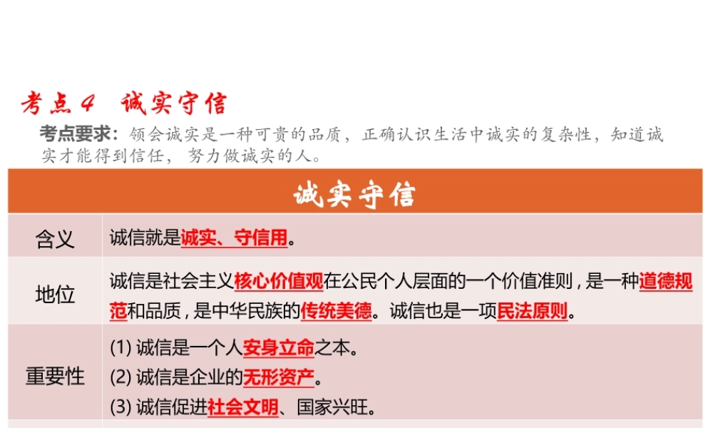 （江西专用）中考道德与法治总复习 考点4 诚实守信课件-人教版初中九年级全册政治课件