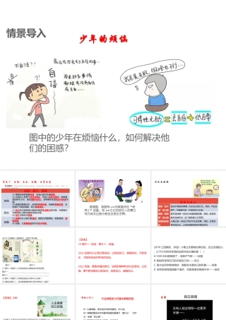 （江西专用）中考道德与法治总复习 考点7 自信 自立 自强 自尊自爱课件-人教版初中九年级全册政治课件