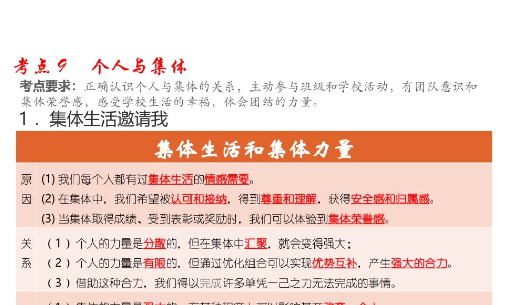 （江西专用）中考道德与法治总复习 考点9 个人与集体课件-人教版初中九年级全册政治课件
