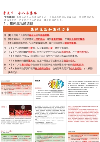 （江西专用）中考道德与法治总复习 考点9 个人与集体课件-人教版初中九年级全册政治课件