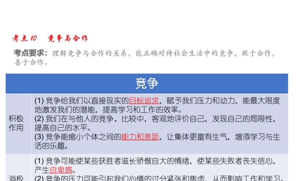 （江西专用）中考道德与法治总复习 考点10 竞争与合作课件-人教版初中九年级全册政治课件