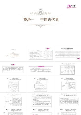 （江西专用）中考历史总复习 第二单元 政权分立与民族交融及繁荣与开放的社会课件-人教版初中九年级全册历史课件