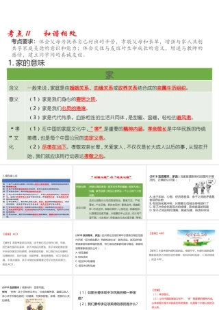 （江西专用）中考道德与法治总复习 考点11 和谐相处课件)-人教版初中九年级全册政治课件