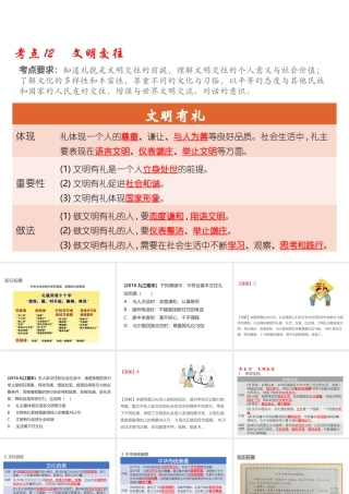 （江西专用）中考道德与法治总复习 考点12 文明交往课件-人教版初中九年级全册政治课件