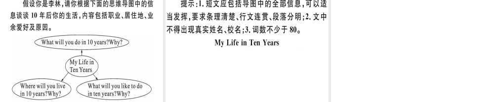 （江西专版）秋八年级英语上册 Unit 6 I’m going to study computer science写作专项习题课件 （新版）人教新目标版-（新版）人教新目标版初中八年级上册英语课件