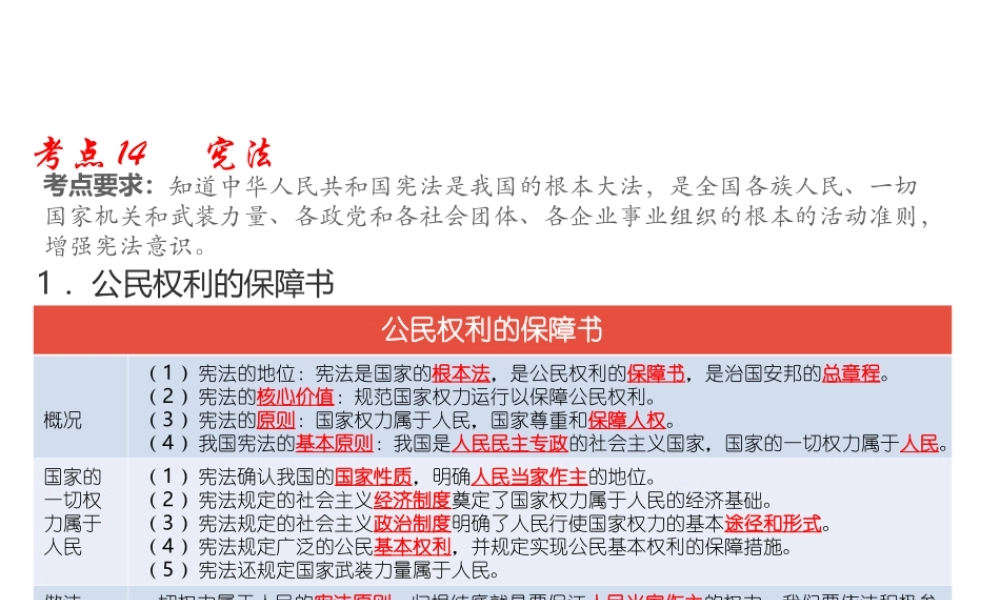 （江西专用）中考道德与法治总复习 考点14 宪法课件-人教版初中九年级全册政治课件