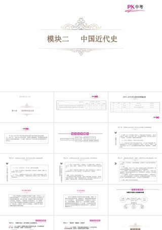 （江西专用）中考历史总复习 第九单元 经济和社会生活课件-人教版初中九年级全册历史课件