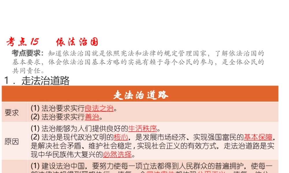 （江西专用）中考道德与法治总复习 考点15 依法治国课件-人教版初中九年级全册政治课件