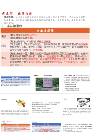 （江西专用）中考道德与法治总复习 考点15 依法治国课件-人教版初中九年级全册政治课件