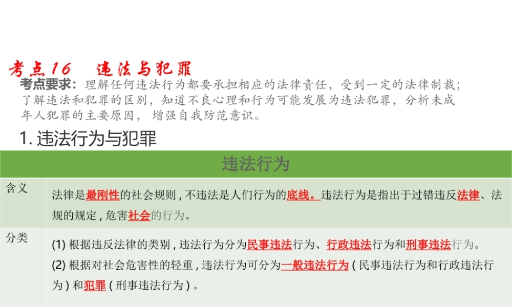 （江西专用）中考道德与法治总复习 考点16 违法与犯罪课件-人教版初中九年级全册政治课件
