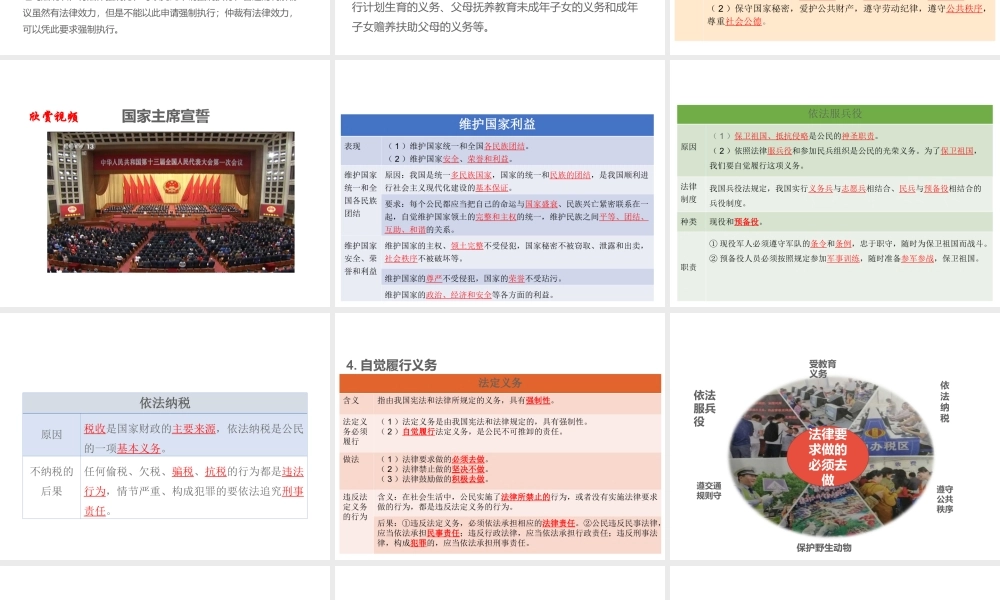 （江西专用）中考道德与法治总复习 考点19 权利与义务课件-人教版初中九年级全册政治课件