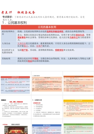 （江西专用）中考道德与法治总复习 考点19 权利与义务课件-人教版初中九年级全册政治课件