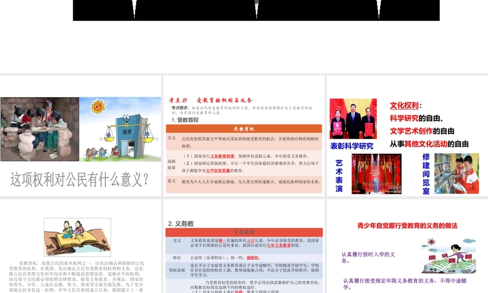 （江西专用）中考道德与法治总复习 考点21 受教育的权利与义务课件-人教版初中九年级全册政治课件