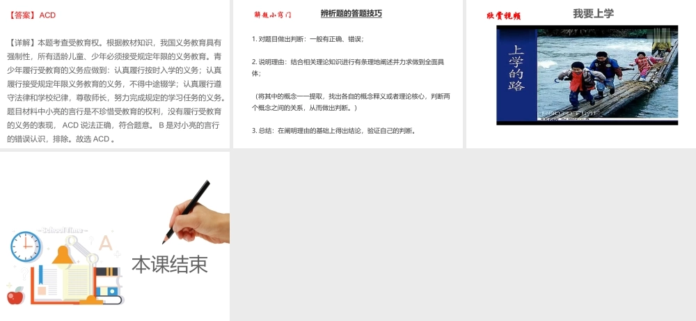 （江西专用）中考道德与法治总复习 考点21 受教育的权利与义务课件-人教版初中九年级全册政治课件