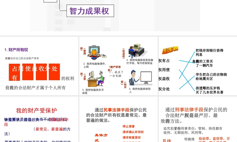 （江西专用）中考道德与法治总复习 考点22 经济权利课件-人教版初中九年级全册政治课件