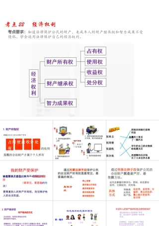 （江西专用）中考道德与法治总复习 考点22 经济权利课件-人教版初中九年级全册政治课件
