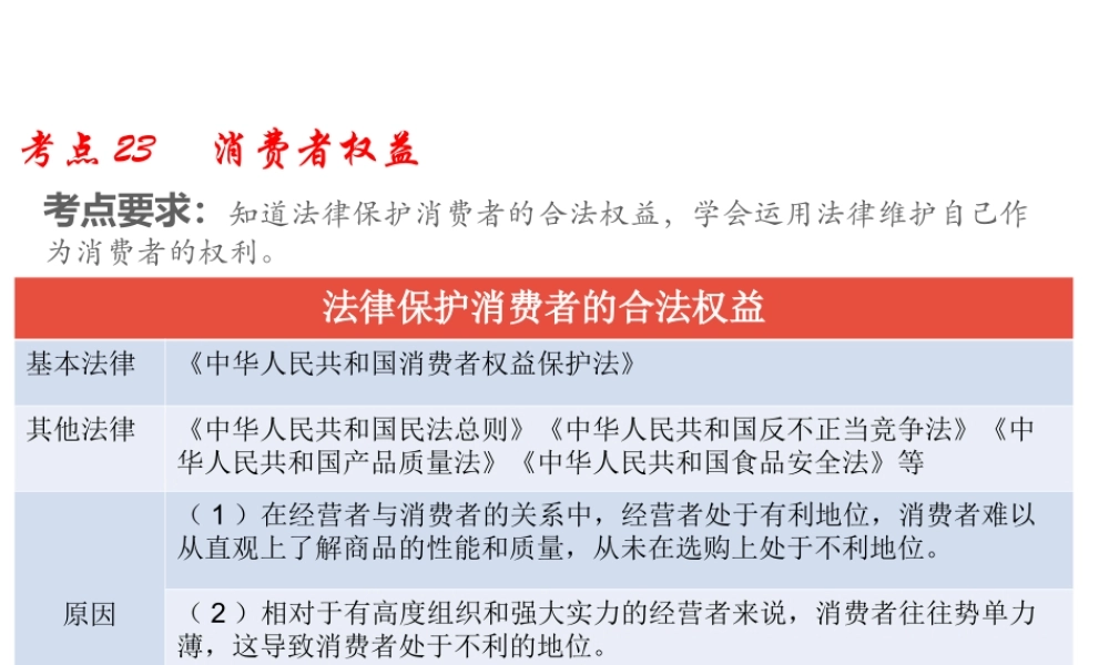 （江西专用）中考道德与法治总复习 考点23 消费者权益课件-人教版初中九年级全册政治课件