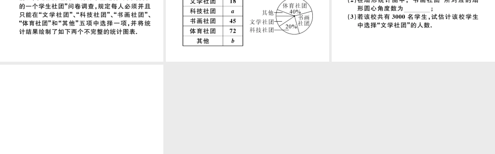 （江西级数学下册 第十章 数据的收集、整理与描述10.1 统计调查第2课时 抽样调查习题课件（新版）新人教版-（新版）新人教级下册数学课件