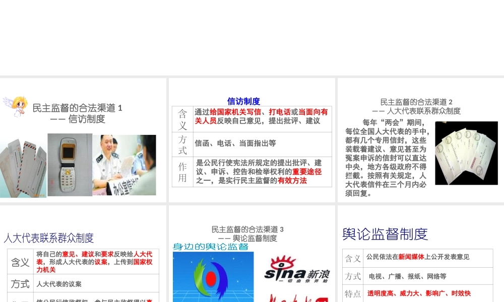 （江西专用）中考道德与法治总复习 考点24 监督权利课件-人教版初中九年级全册政治课件