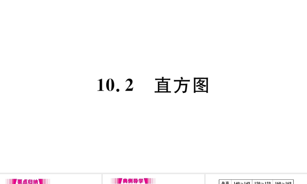 （江西级数学下册 第十章 数据的收集、整理与描述10.2 直方图习题课件（新版）新人教版-（新版）新人教级下册数学课件
