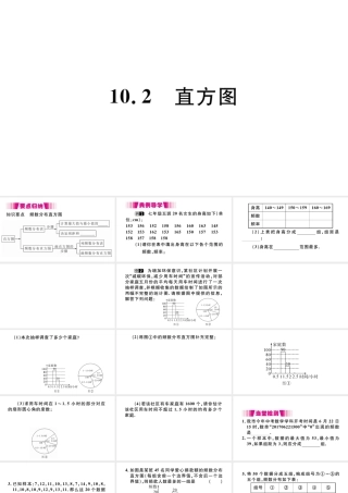 （江西级数学下册 第十章 数据的收集、整理与描述10.2 直方图习题课件（新版）新人教版-（新版）新人教级下册数学课件