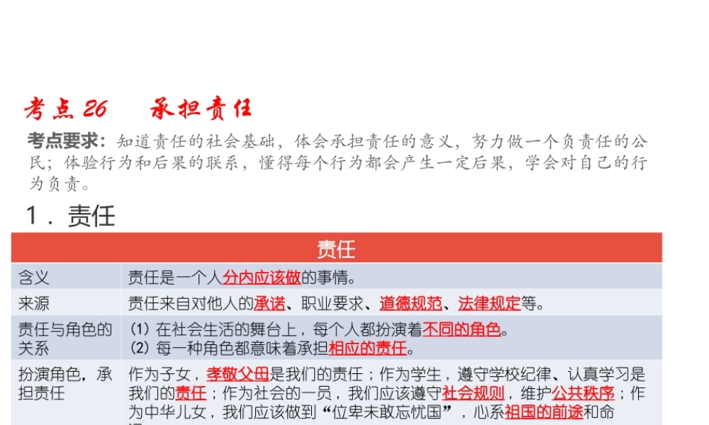 （江西专用）中考道德与法治总复习 考点26 承担责任课件-人教版初中九年级全册政治课件