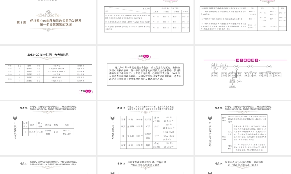 （江西专用）中考历史总复习 第三单元 经济重心的南移和民族关系的发展及统一多民族国家的巩固课件-人教版初中九年级全册历史课件