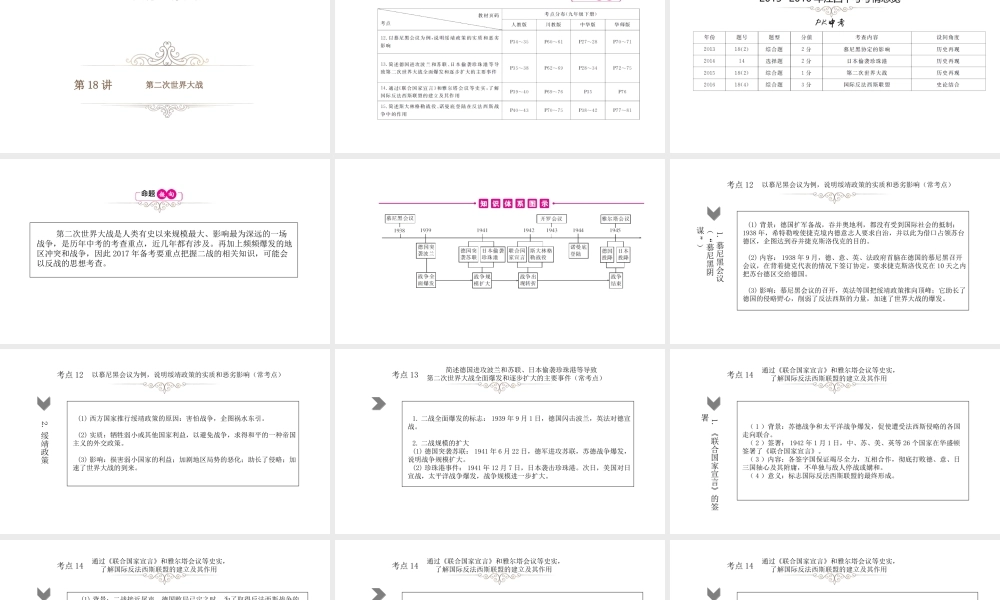 （江西专用）中考历史总复习 第十八单元 第二次世界大战课件-人教版初中九年级全册历史课件