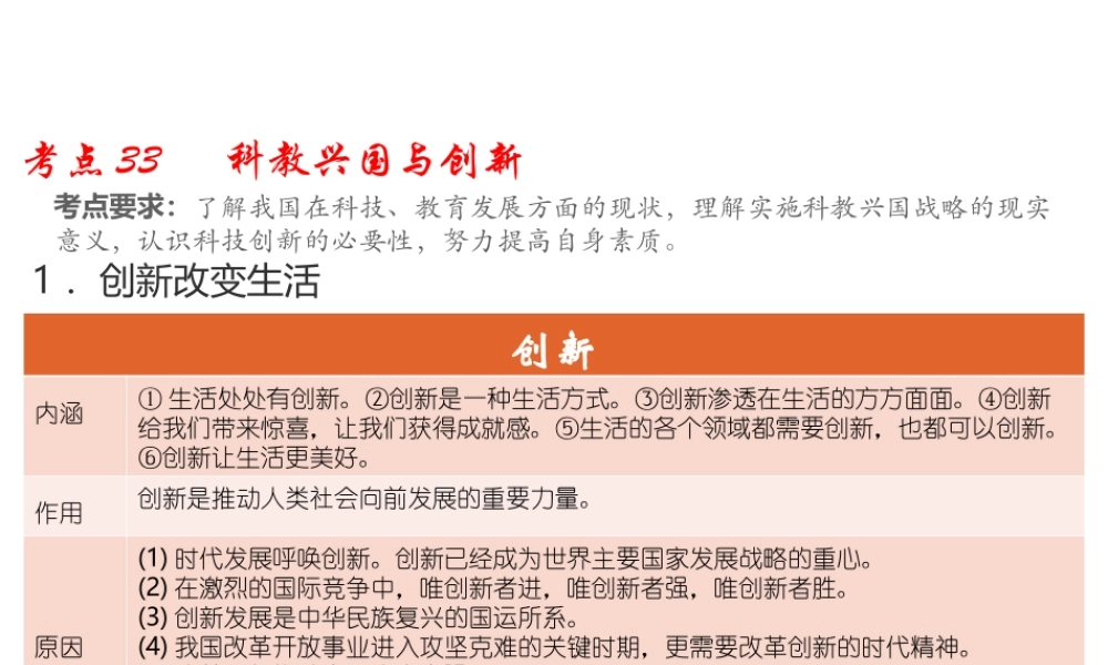 （江西专用）中考道德与法治总复习 考点33 科教兴国与创新课件-人教版初中九年级全册政治课件
