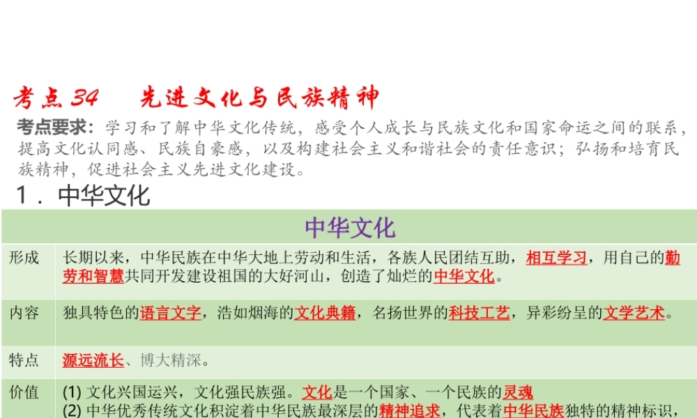 （江西专用）中考道德与法治总复习 考点34 先进文化与民族精神课件-人教版初中九年级全册政治课件