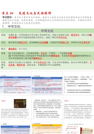 （江西专用）中考道德与法治总复习 考点34 先进文化与民族精神课件-人教版初中九年级全册政治课件