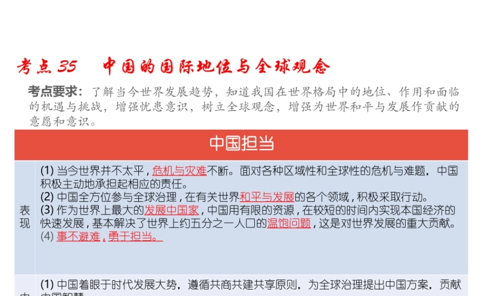 （江西专用）中考道德与法治总复习 考点35 中国的国际地位与全球观念课件-人教版初中九年级全册政治课件