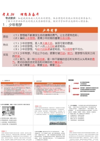 （江西专用）中考道德与法治总复习 考点36 理想与奋斗课件-人教版初中九年级全册政治课件