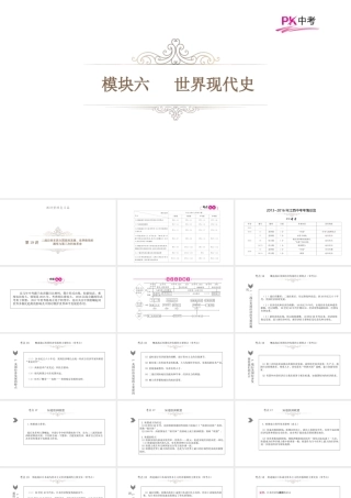 （江西专用）中考历史总复习 第十九单元 二战后的东西方国家的发展、世界格局的演变与第三次科技革命课件-人教版初中九年级全册历史课件