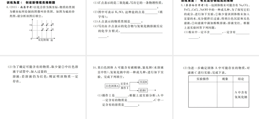 （江西专版）春九年级化学下册 第11单元 盐 化肥 专题训练（六）物质的推断课件 （新版）新人教版-（新版）新人教版初中九年级下册化学课件