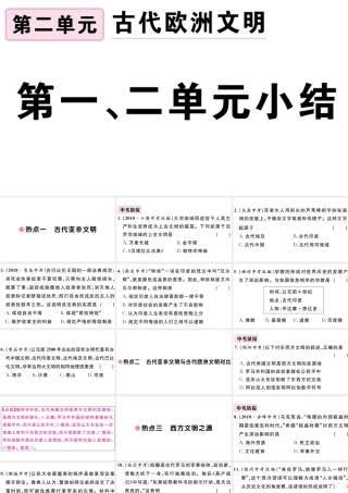 （江西专版）秋九年级历史上册 第一、二单元小结习题课件 新人教版-新人教版初中九年级上册历史课件