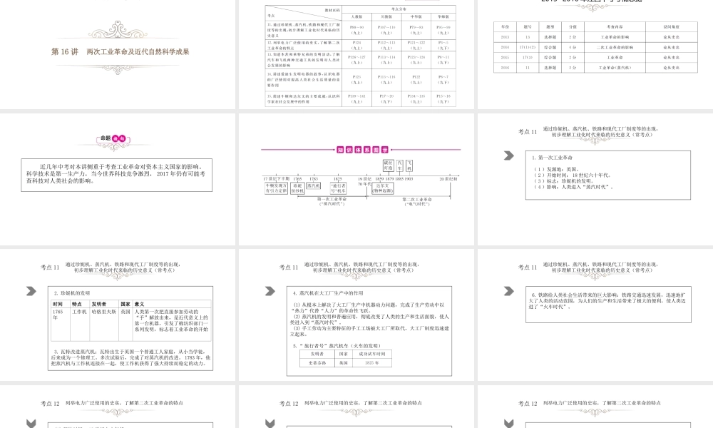 （江西专用）中考历史总复习 第十六单元 两次工业革命及近代自然科学成果课件-人教版初中九年级全册历史课件