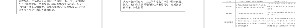 （江西专用）中考历史总复习 第十六单元 两次工业革命及近代自然科学成果课件-人教版初中九年级全册历史课件