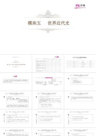 （江西专用）中考历史总复习 第十六单元 两次工业革命及近代自然科学成果课件-人教版初中九年级全册历史课件