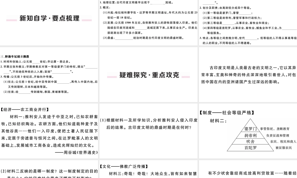 （江西专版）秋九年级历史上册 第一单元 古代亚非文明 第3课 古代印度习题课件 新人教版-新人教版初中九年级上册历史课件