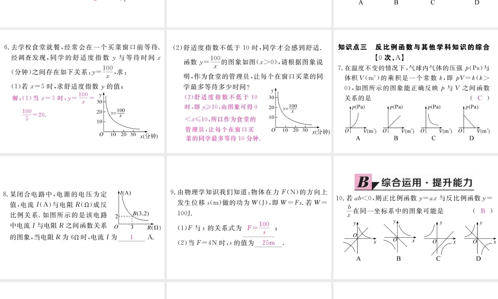 （江西专级数学上册 第六章 反比例函数 6.3 反比例函数的应用习题讲评课件 （新版）北师大版-（新版）北师大级上册数学课件