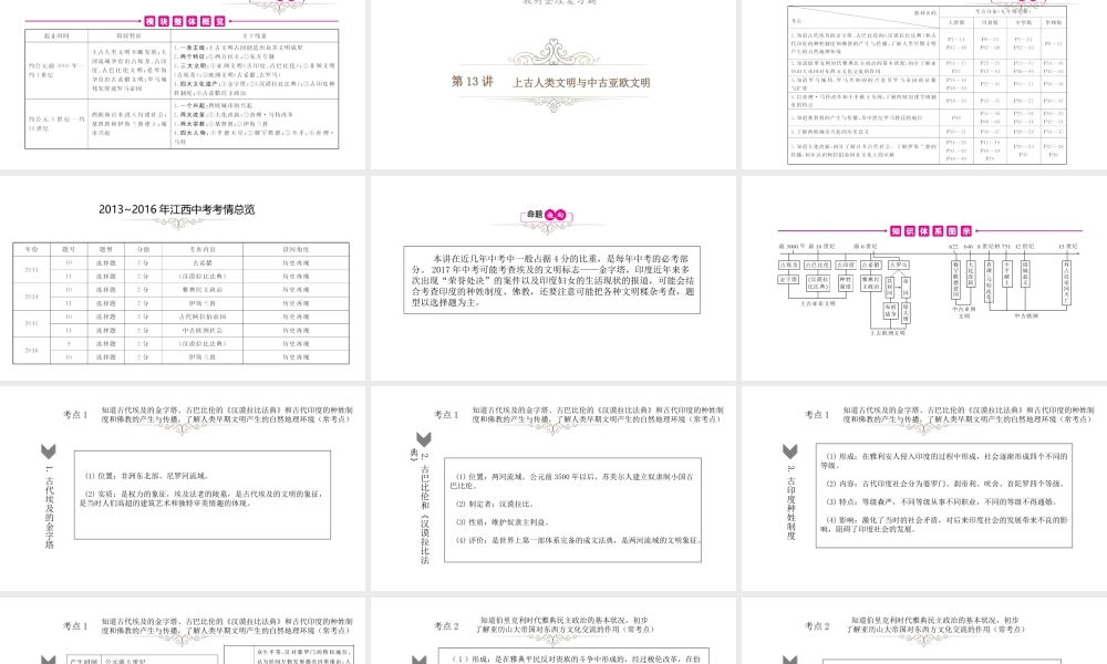 （江西专用）中考历史总复习 第十三单元 上古人类文明与中古亚欧文明课件-人教版初中九年级全册历史课件