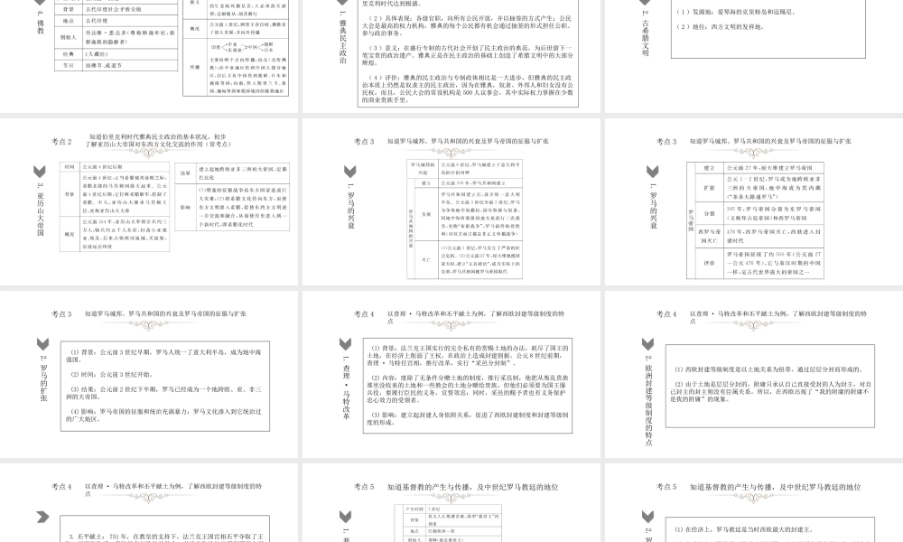 （江西专用）中考历史总复习 第十三单元 上古人类文明与中古亚欧文明课件-人教版初中九年级全册历史课件