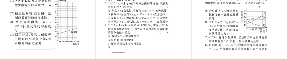 （江西专版）春九年级化学下册 寒假复习六 溶液、溶液的浓度课件 （新版）新人教版-（新版）新人教版初中九年级下册化学课件