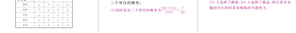 （江西专级数学上册 第三章 概率的进一步认识 3.2 用频率估计概率习题讲评课件 （新版）北师大版-（新版）北师大级上册数学课件