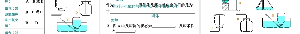（江西专用）中考化学 考点聚焦 第六单元 碳和碳的氧化物课件-人教版初中九年级全册化学课件