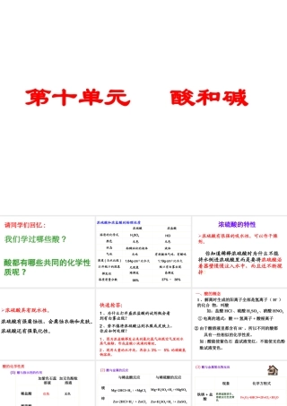 （江西专用）中考化学 考点聚焦 第十单元 酸和碱课件-人教版初中九年级全册化学课件
