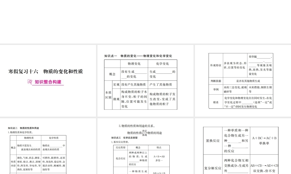 （江西专版）春九年级化学下册 寒假复习十六 物质的变化和性质课件 （新版）新人教版-（新版）新人教版初中九年级下册化学课件